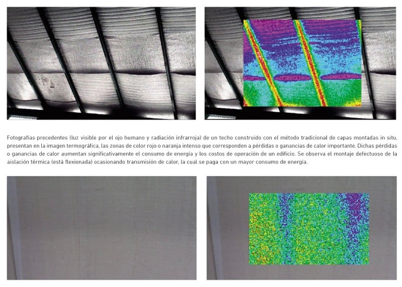 XIPRE PANELS PERFORMANCE